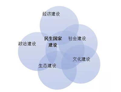 ���F��������ƽ��